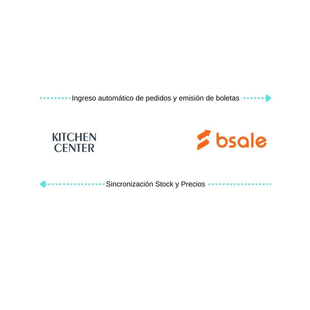 Conecta Kitchen Center con BSale
