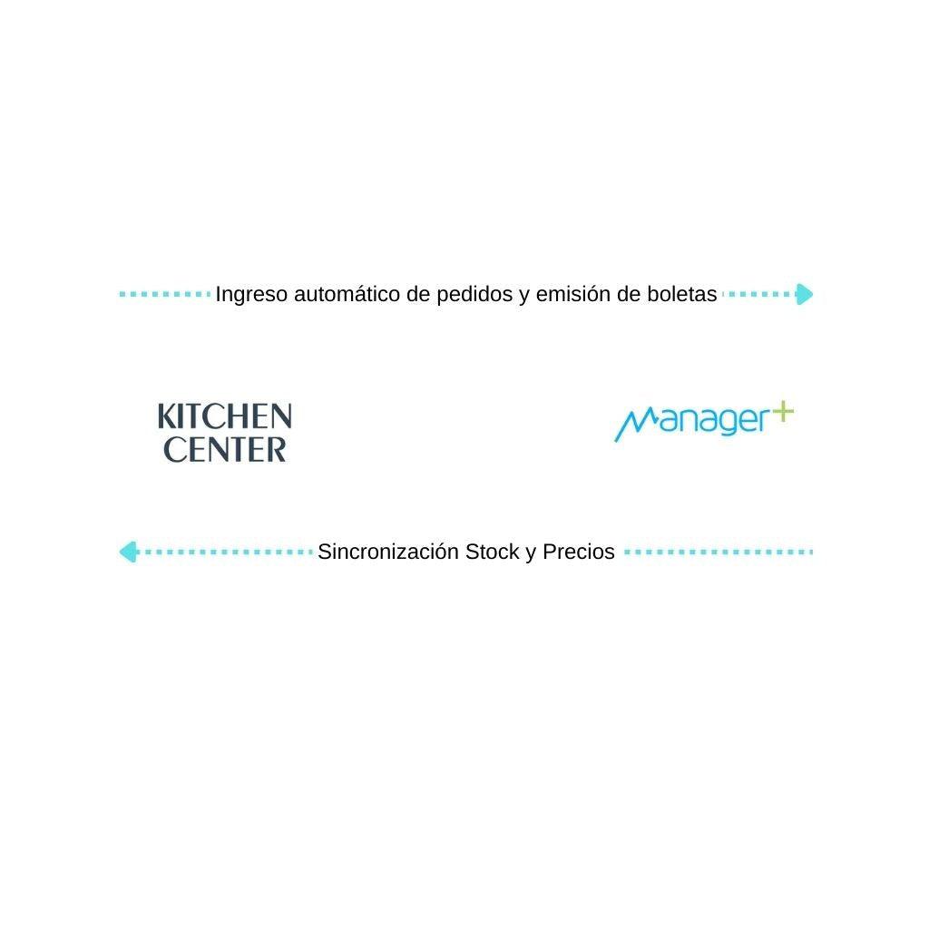 Conecta Kitchen Center con Manager