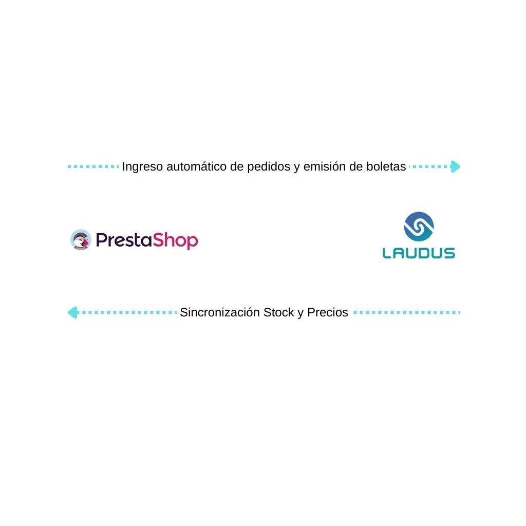 Conecta Prestashop con Laudus