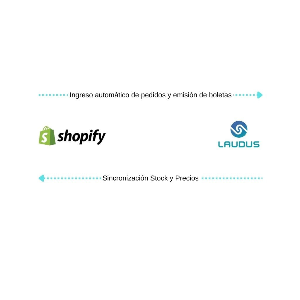 Conecta Shopify con Laudus