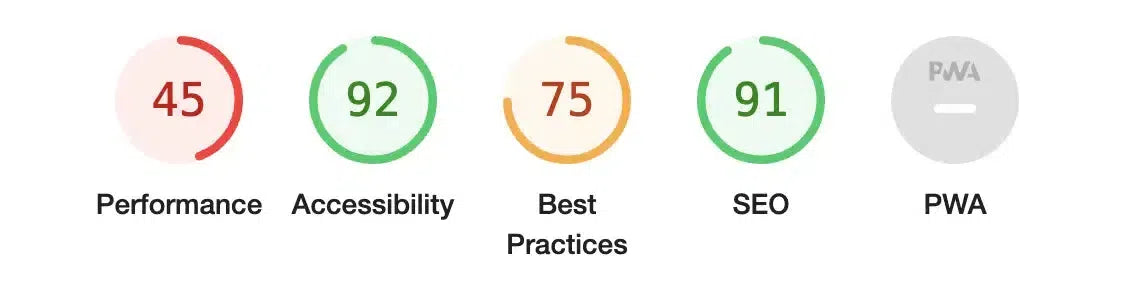 Optimización de la puntuación de velocidad