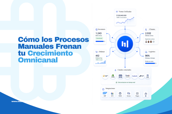 Cómo los Procesos Manuales Frenan tu Crecimiento Omnicanal